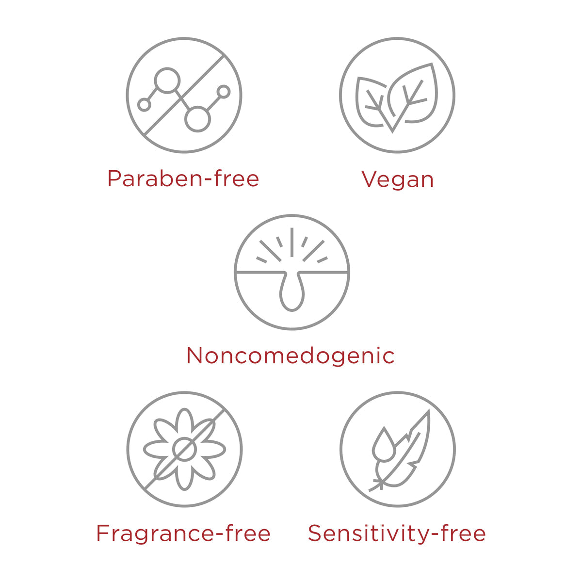 EltaMD UV Lotion 30+