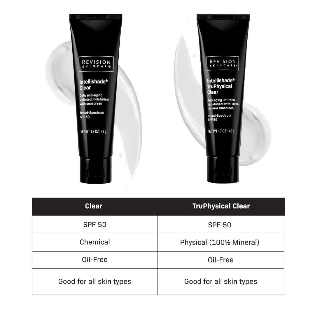 Revision Intellishade TruPhysical Clear