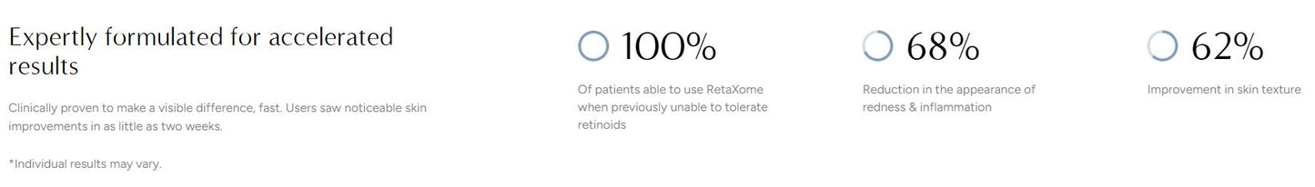 Hydrinity RetaXome Daily Retinal Hydrator