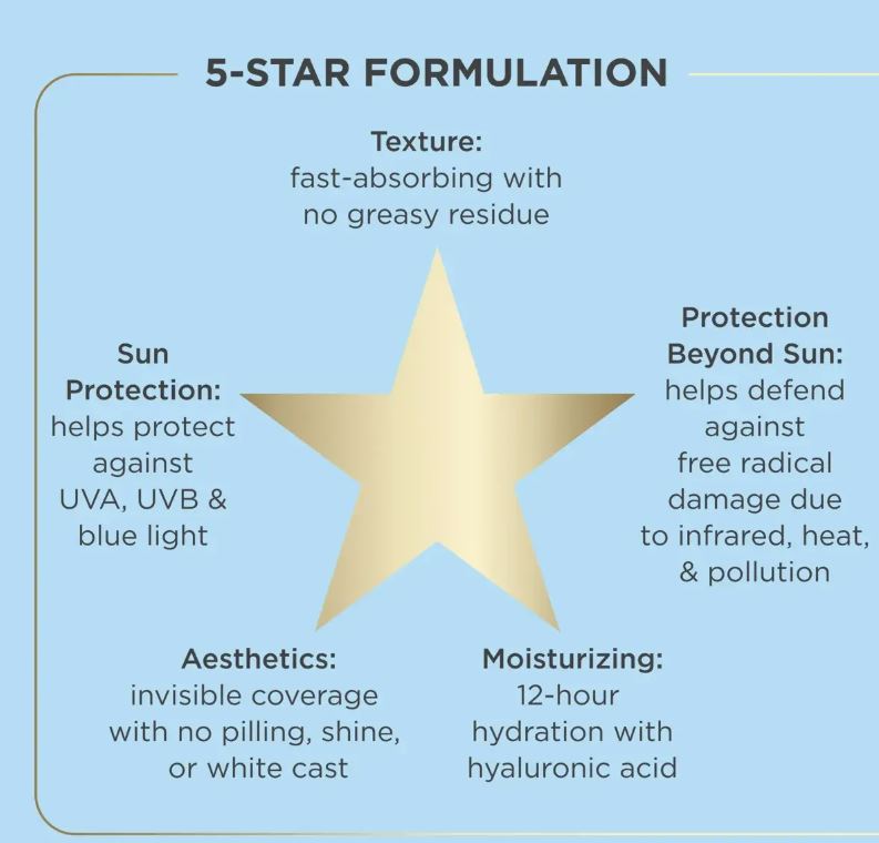 ISDIN Fusion Water Magic SPF