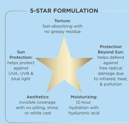 ISDIN Fusion Water Magic SPF